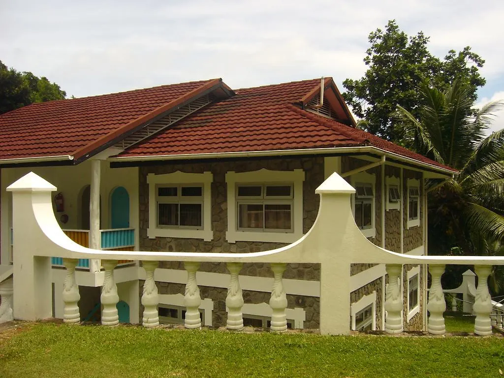 Koko Villas Гласи Апартаменты
