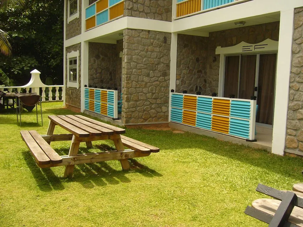 Koko Villas Гласи 0*,