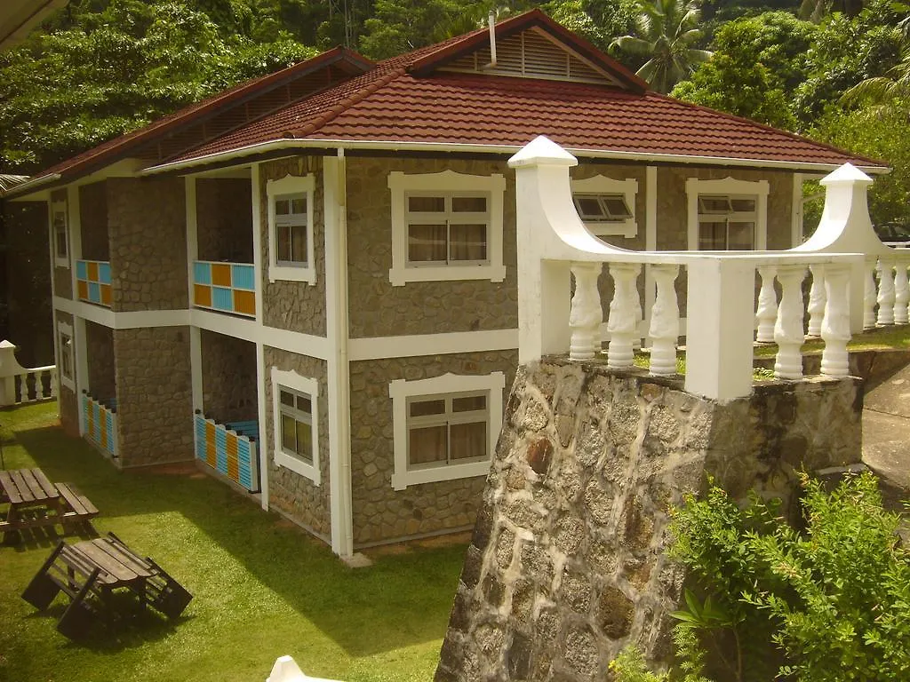 Koko Villas Гласи